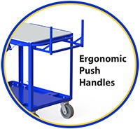 ergonomic lifting device handle
